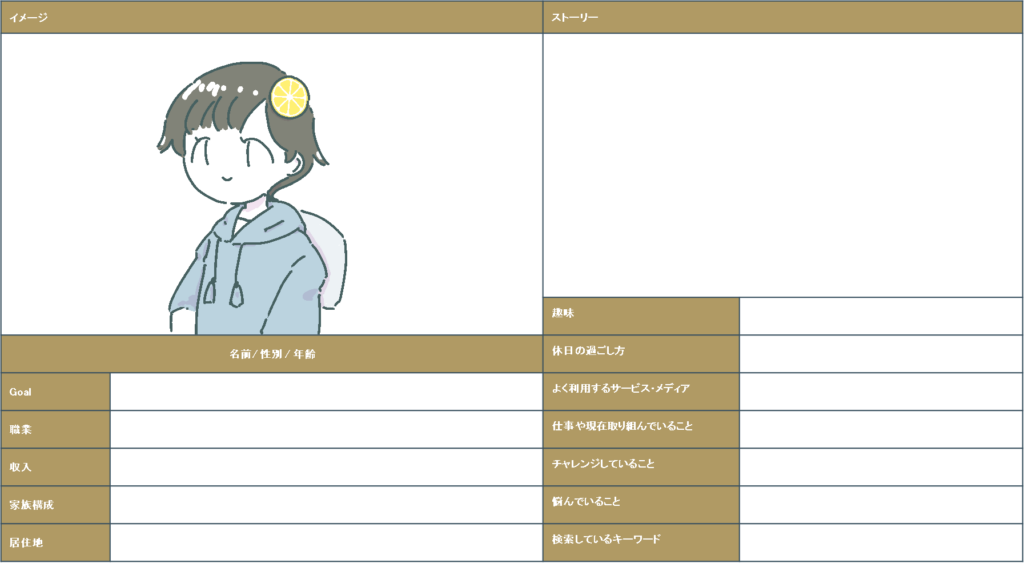 レモン宣伝 Lemon promotion | 素敵な街の魅力をお伝えしたい。 | 当社のスタッフにまとめて依頼！レモン宣伝_Web広告_デジタル広告_屋外看板_電柱看板_電柱広告_Webマーケティング_電柱看板_交通広告_OOH広告_集客施策_店舗集客_集客を加速させる『ペルソナ設計』〜中小事業オーナーのための顧客理解術〜【第3回】 _ペルソナ設計の項目